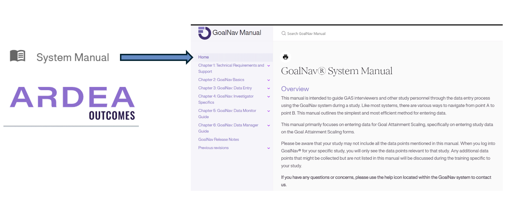 System Manual Menu Option